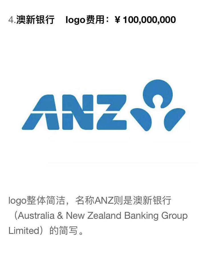 世界上最贵的10个LOGO